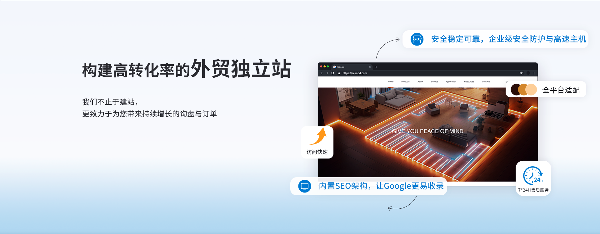 36700家外贸企业选择的网站搭建平台